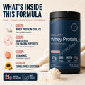 Collagen Whey Protein Powder Unflavored Unsweetened Grass Fed  21g Protein 10g Collagen Per Serving Skin Hair Joint Support