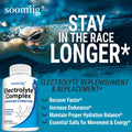 Electrolyte Salts Capsules with B6,B12, Magnesium, Potassium & Zinc, Fast Hydration, Reduces Muscle Cramps, Supports Recovery