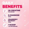 Creatine Monohydrate Powder with D-Mannose &amp; Cranberry Extract, Naturally Flavored Women's Wellness Supplement, 100 Servings