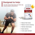 Electrolyte Capsules - Supports Electrolyte Balance, Relieves Stress, Supplements Sports Nutrition, Improves Endurance, Non-GMO