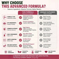 Creatine &amp; Collagen Powder Stick Packs for Strength, Recovery &amp; Skin Health, On-the-Go Daily Nutrition, 20 Servings Per Bag