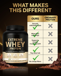 Best tasting protein powder with smooth vanilla flavor for daily nutrition