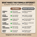 What makes this formula different - comparison