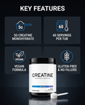 Key features breakdown