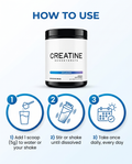 How to use - daily routine