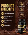 Product highlights and use cases