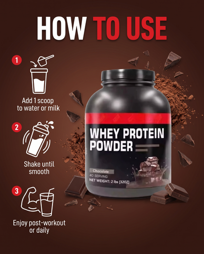 How to use - daily routine