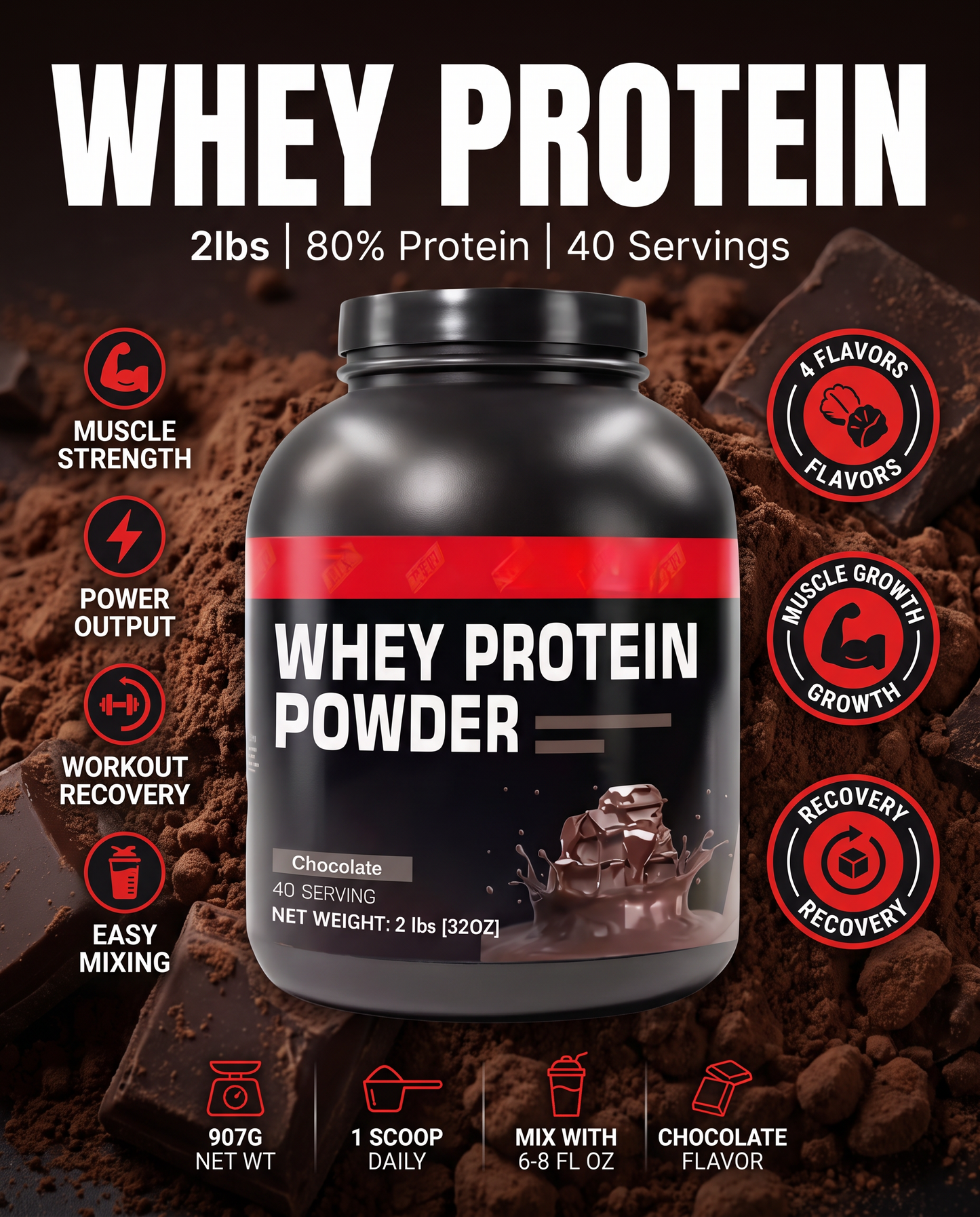 Whey Protein 2lbs - hero and specs
