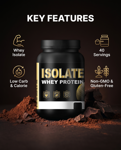 Key features breakdown