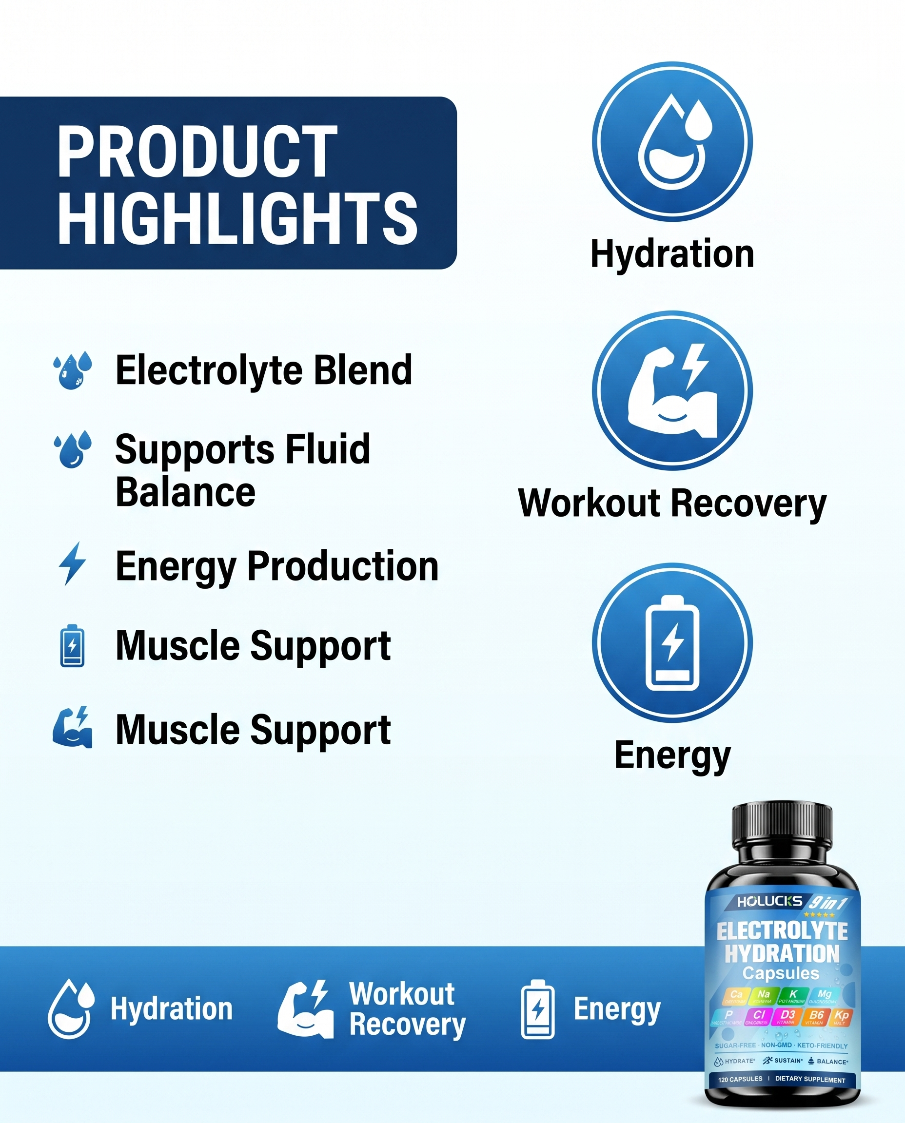 Product highlights and use cases