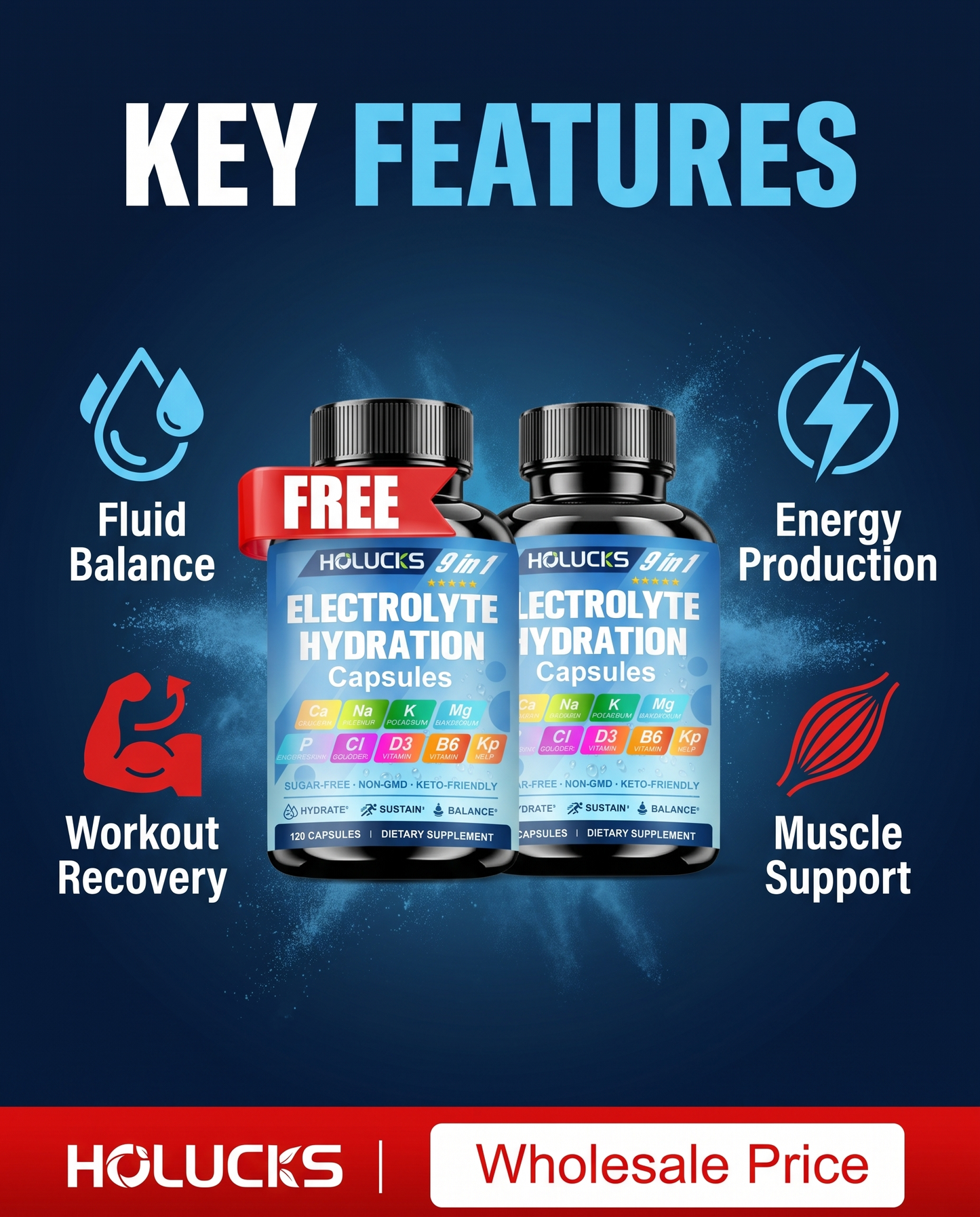 Key features breakdown