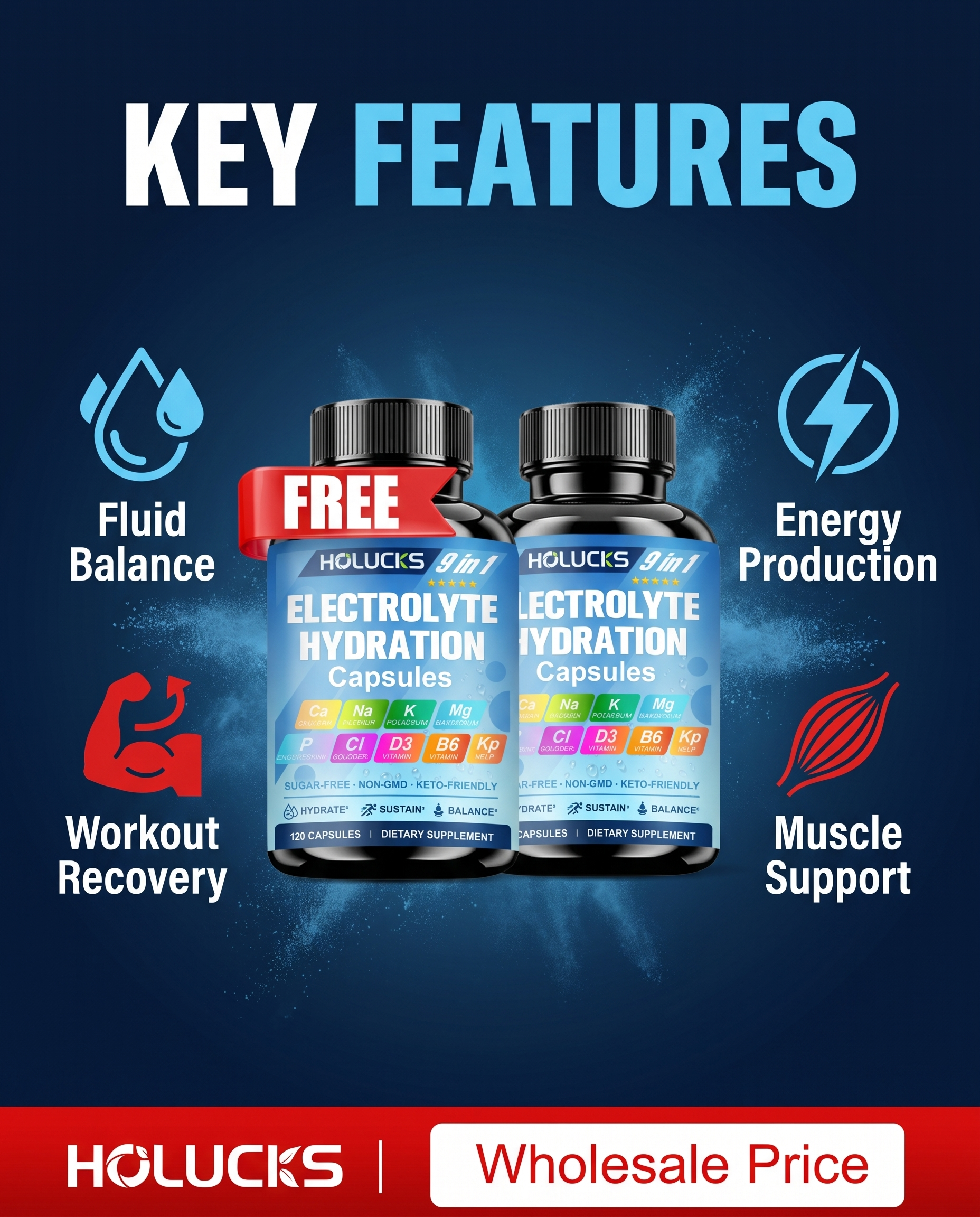 Key features breakdown