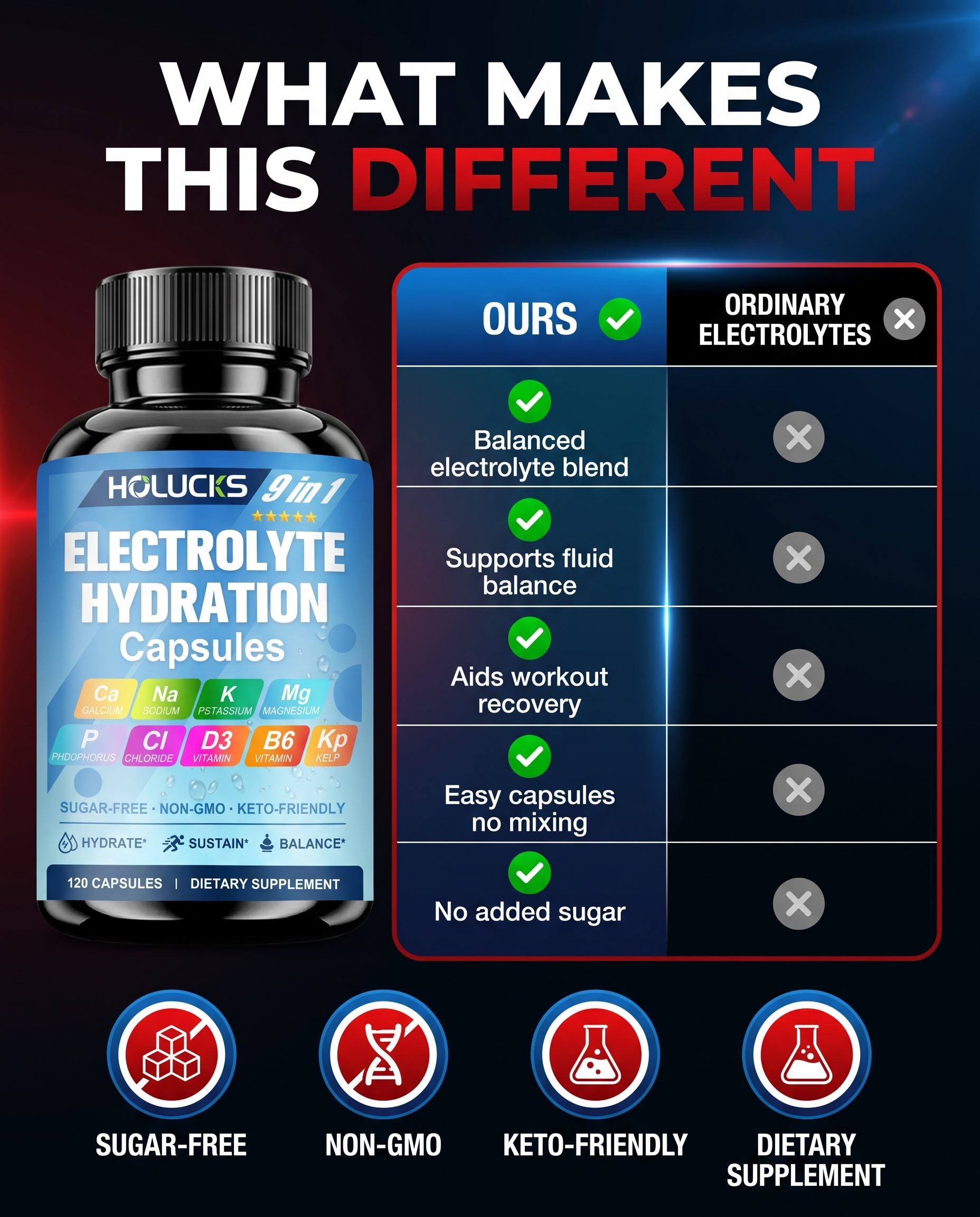 What makes this different - comparison
